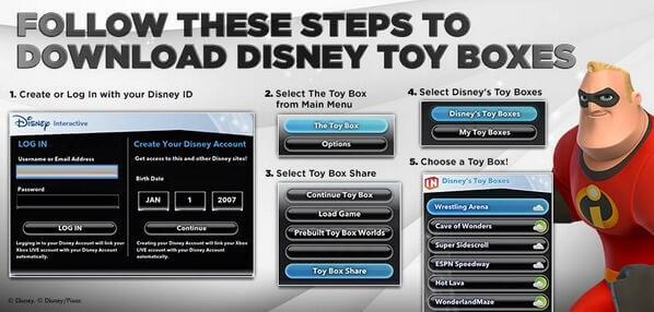 Disney Infinity Toy Box Instruction